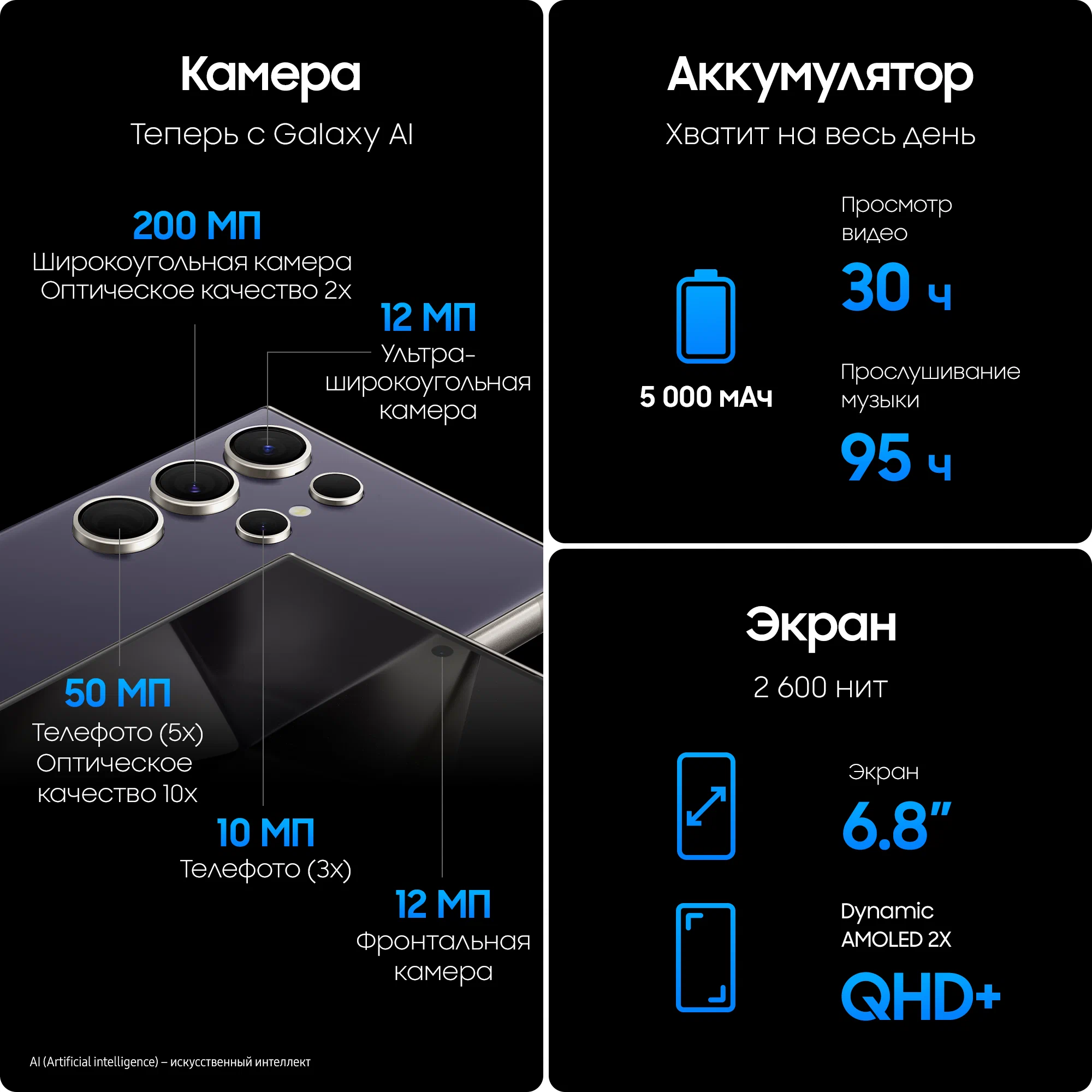 Смартфон Samsung Galaxy S24 Ultra 12/256 GB, Dual nano SIM, Titanium Violet