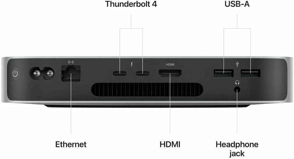 Настольный компьютер Apple Mac Mini M2 (2023), 8 GB RAM/256 GB SSD, 8 CPU/10 GPU